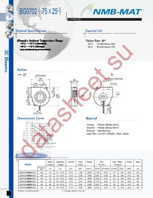 BG0702-B055-000-00 datasheet  